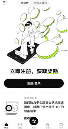 K 线图表