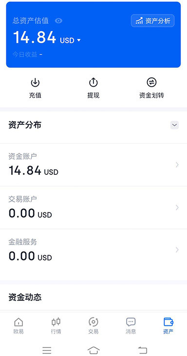 BTCUSDT 界面